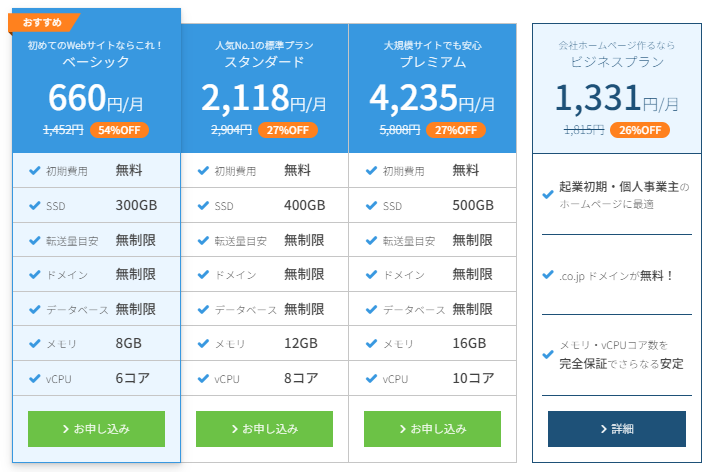 ConoHa WING 初心者におすすめ　最新キャンペーン情報　メリット　デメリット