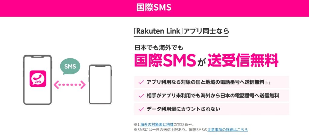 楽天モバイル　海外在住者　おすすめ　国際SMSが無料